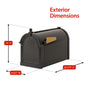 Whitehall Ultimate Mailbox Package