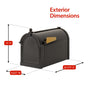 Whitehall Modern Deluxe Capitol Mailbox Post Package