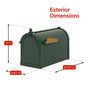 Whitehall Ultimate Mailbox Package