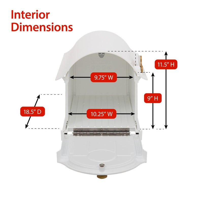 Whitehall Balmoral Monogram Mailbox-Post Package