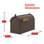 Whitehall Deluxe Mailbox Package