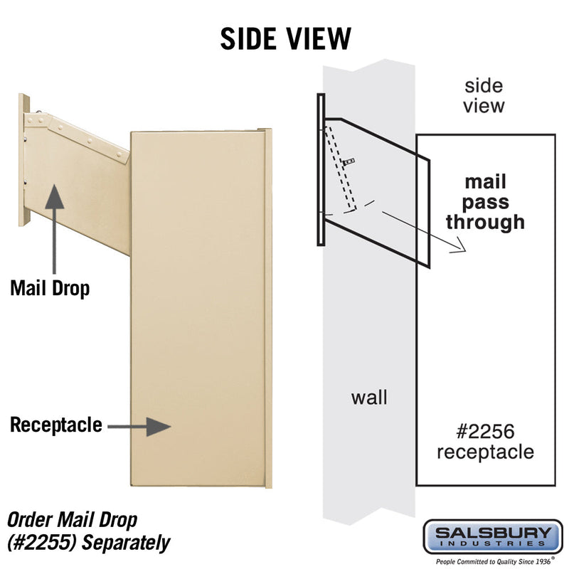 Salsbury Receptacle - Option for Mail Drop