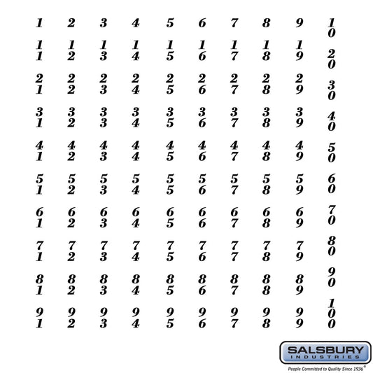 Salsbury 2295 Adhesive Mailbox Address Numbers