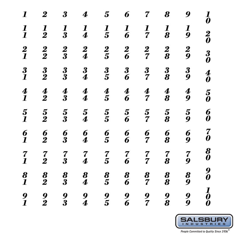 Salsbury 2295 Adhesive Mailbox Address Numbers
