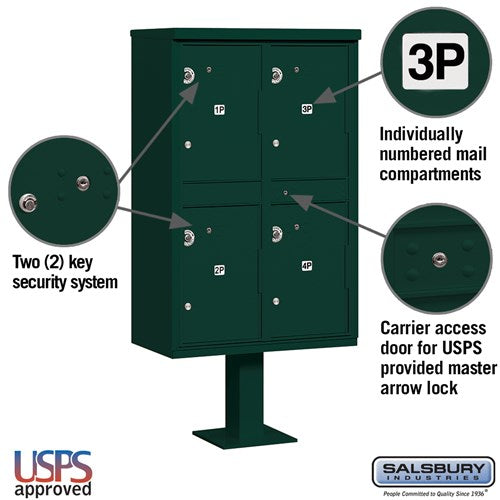 Salsbury Outdoor Parcel Locker with 4 Compartments with USPS Access – Type II