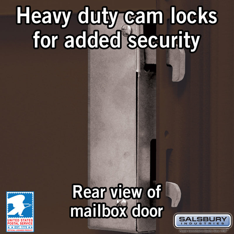 Salsbury Cluster Box Unit with 4 Doors and 2 Parcel Lockers with USPS Access – Type V