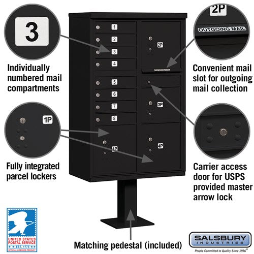 Salsbury Cluster Box Unit with 8 Doors and 4 Parcel Lockers with USPS Access – Type VI