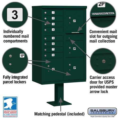 Salsbury Cluster Box Unit with 8 Doors and 4 Parcel Lockers with USPS Access – Type VI
