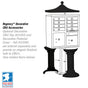 8 Door High Security USPS Cluster Mailbox CBU with 2 Parcel Lockers, Pedestal Included