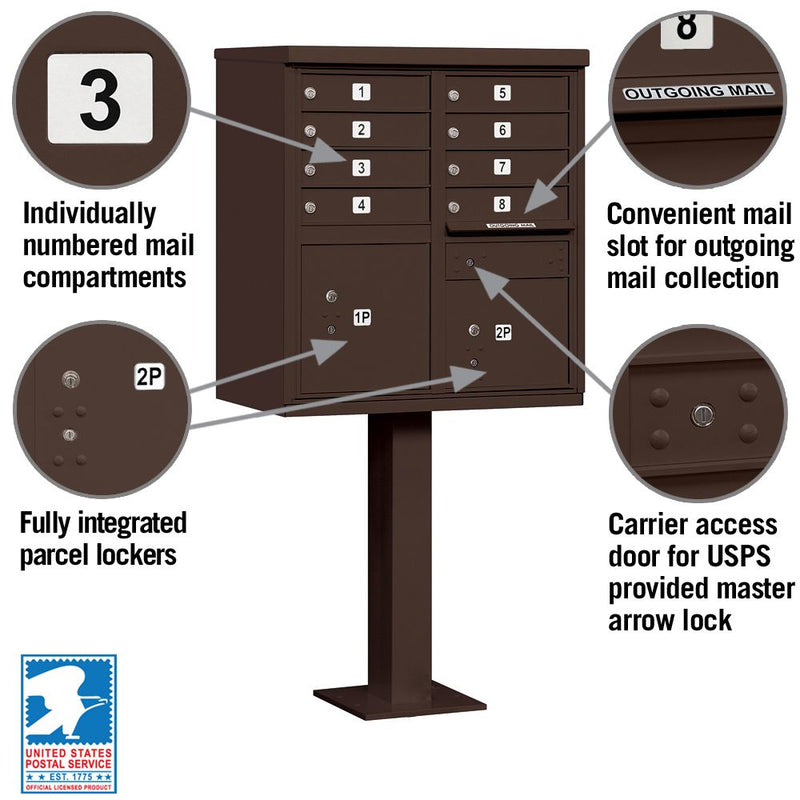 8 Door High Security USPS Cluster Mailbox CBU with 2 Parcel Lockers, Pedestal Included