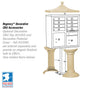 16 Door High Security USPS Cluster Mailbox CBU with 2 Parcel Lockers, Pedestal Included