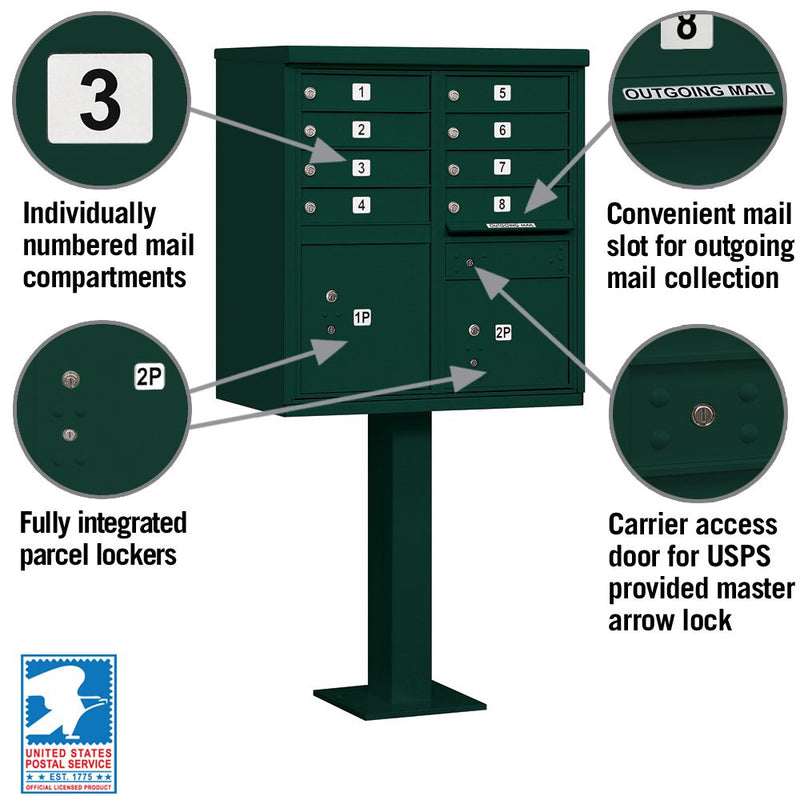 8 Door High Security USPS Cluster Mailbox CBU with 2 Parcel Lockers, Pedestal Included