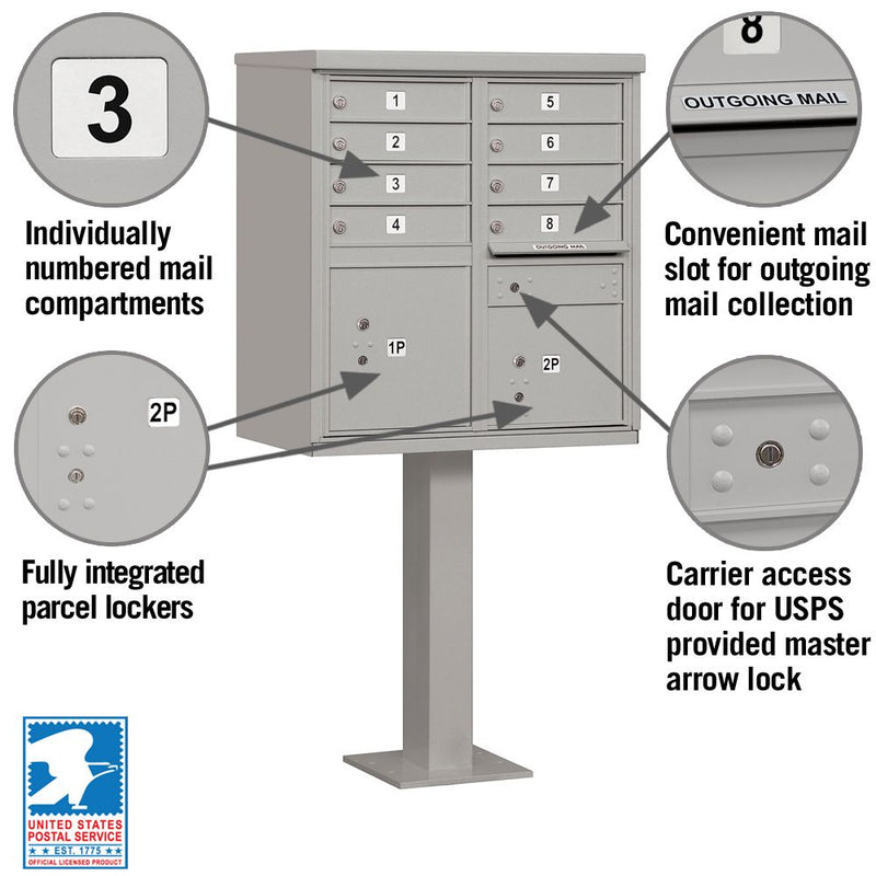 8 Door High Security USPS Cluster Mailbox CBU with 2 Parcel Lockers, Pedestal Included