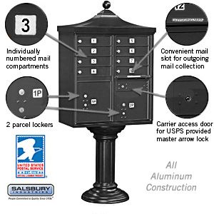 Salsbury Regency Decorative Cluster Box Unit with 8 Doors and 2 Parcel Lockers with USPS Access – Type I