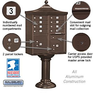 Salsbury Regency Decorative Cluster Box Unit with 8 Doors and 2 Parcel Lockers with USPS Access – Type I