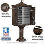 Salsbury Regency Decorative Cluster Box Unit with 8 Doors and 2 Parcel Lockers with USPS Access – Type I