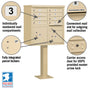 8 Door High Security USPS Cluster Mailbox CBU with 2 Parcel Lockers, Pedestal Included