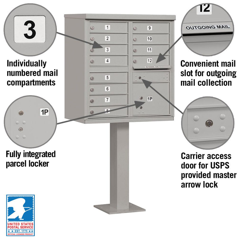12 Door High Security USPS Cluster Mailbox CBU with 1 Parcel Locker, Pedestal Included