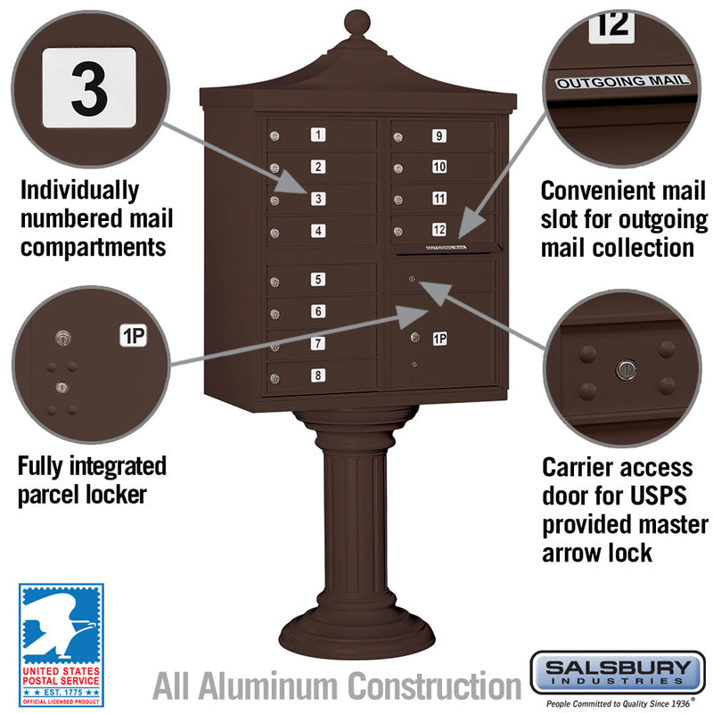 Salsbury Regency Decorative Cluster Box Unit with 12 Doors and 1 Parcel Locker with USPS Access – Type II