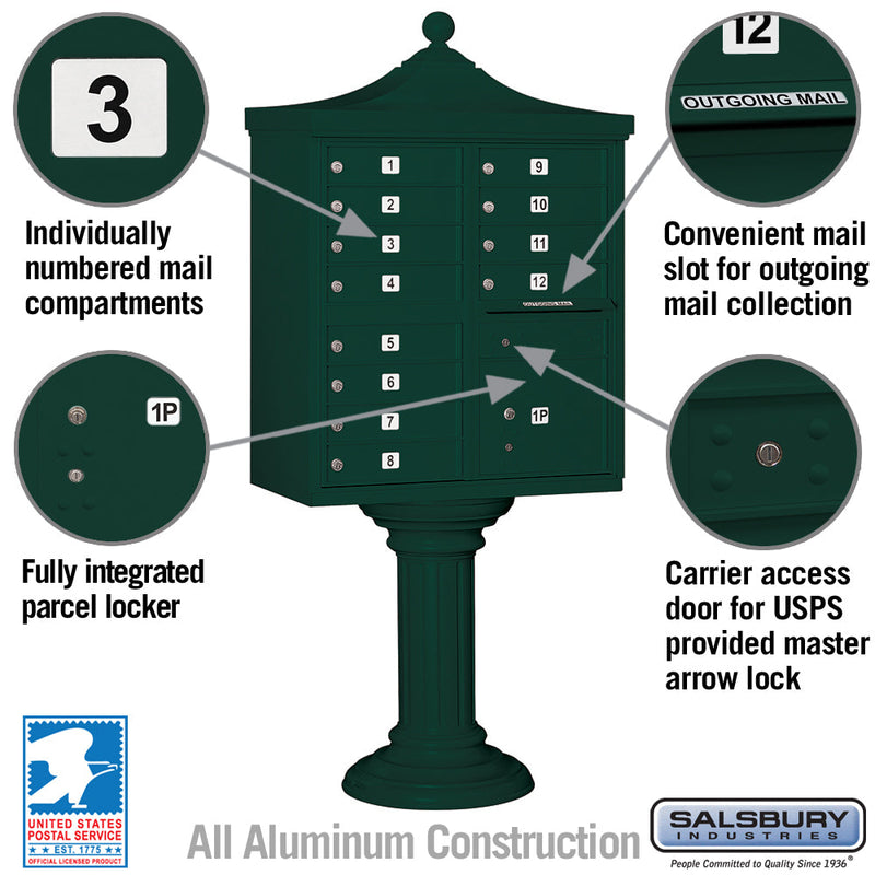 Salsbury Regency Decorative Cluster Box Unit with 12 Doors and 1 Parcel Locker with USPS Access – Type II