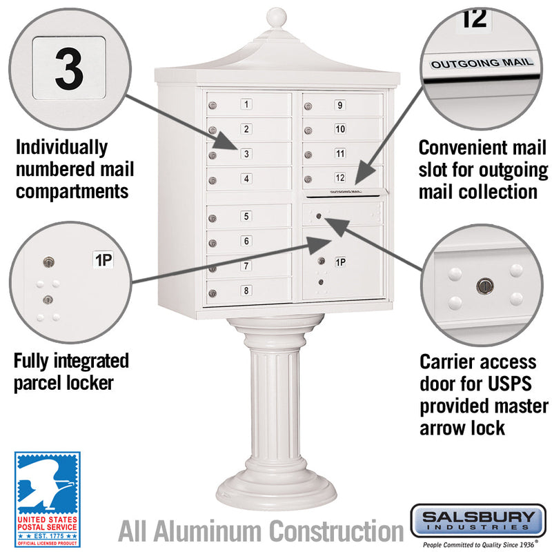 Salsbury Regency Decorative Cluster Box Unit with 12 Doors and 1 Parcel Locker with USPS Access – Type II