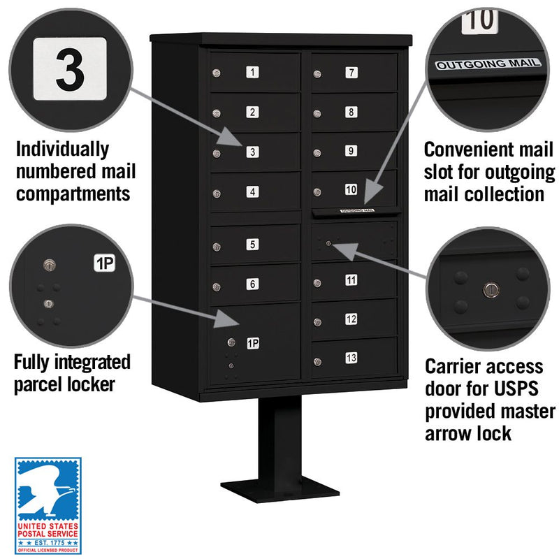 13 Door High Security USPS Cluster Mailbox CBU with 1 Parcel Locker, Pedestal Included