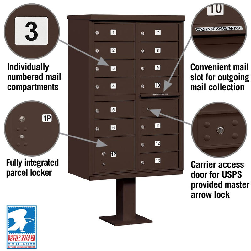 13 Door High Security USPS Cluster Mailbox CBU with 1 Parcel Locker, Pedestal Included