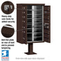 13 Door High Security USPS Cluster Mailbox CBU with 1 Parcel Locker, Pedestal Included