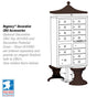 13 Door High Security USPS Cluster Mailbox CBU with 1 Parcel Locker, Pedestal Included