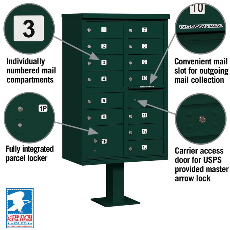12 Door High Security USPS Cluster Mailbox CBU with 1 Parcel Locker, Pedestal Included