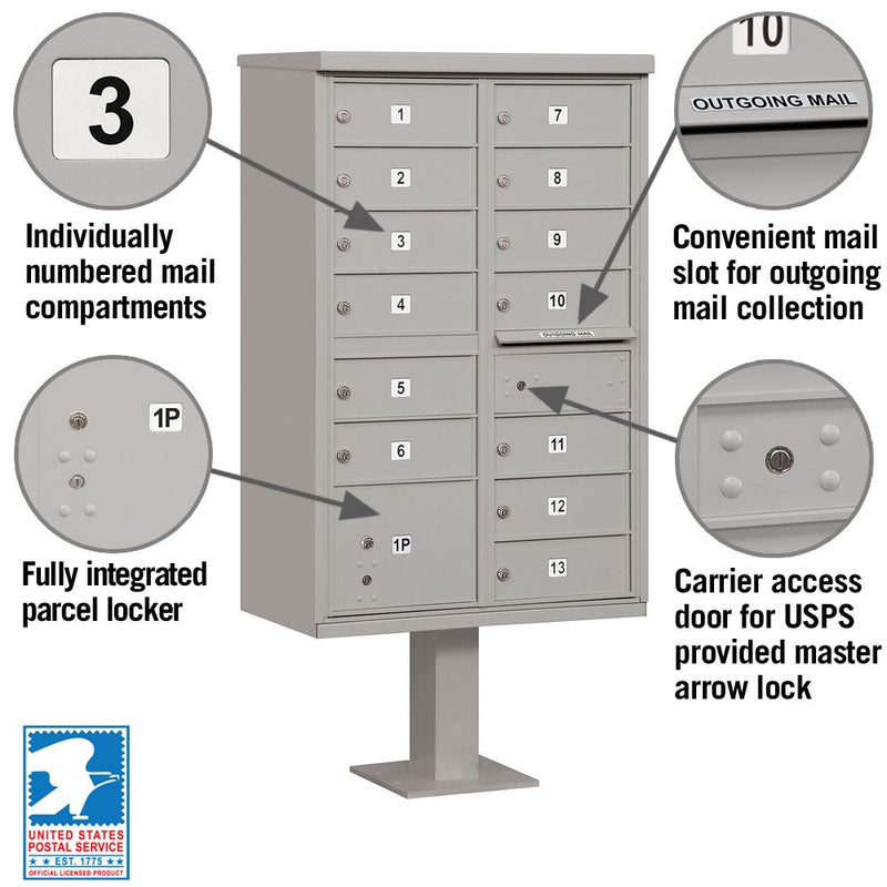 13 Door High Security USPS Cluster Mailbox CBU with 1 Parcel Locker, Pedestal Included