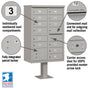 13 Door High Security USPS Cluster Mailbox CBU with 1 Parcel Locker, Pedestal Included