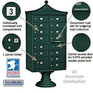 Salsbury Regency Decorative Cluster Box Unit with 13 Doors and 1 Parcel Locker with USPS Access – Type IV