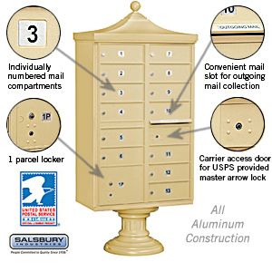 Salsbury Regency Decorative Cluster Box Unit with 13 Doors and 1 Parcel Locker with USPS Access – Type IV