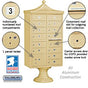 Salsbury Regency Decorative Cluster Box Unit with 13 Doors and 1 Parcel Locker with USPS Access – Type IV