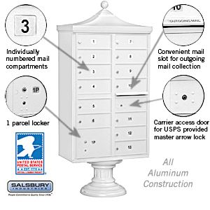 Salsbury Regency Decorative Cluster Box Unit with 13 Doors and 1 Parcel Locker with USPS Access – Type IV