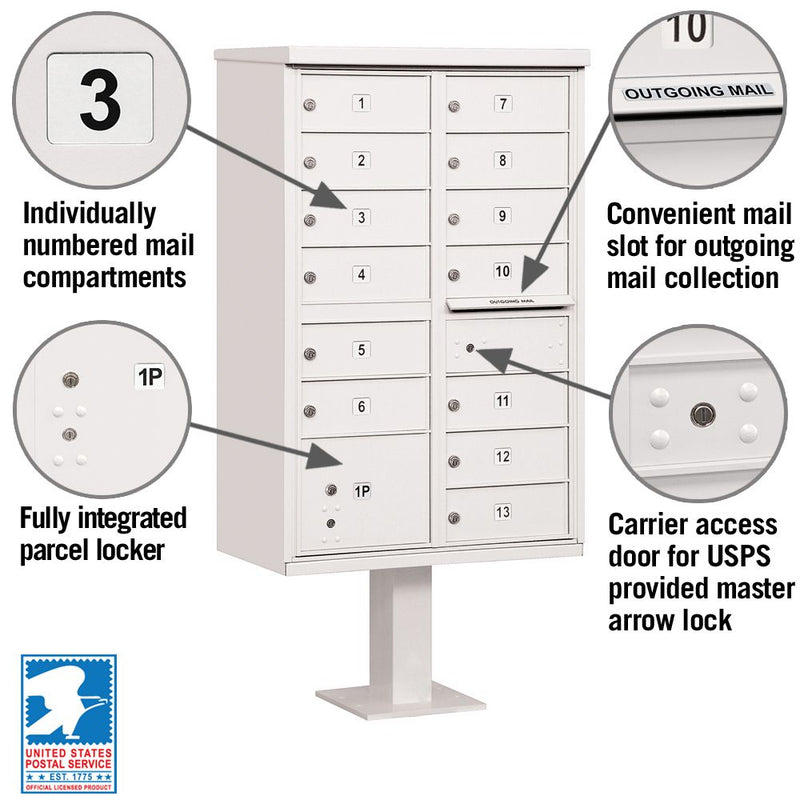 12 Door High Security USPS Cluster Mailbox CBU with 1 Parcel Locker, Pedestal Included