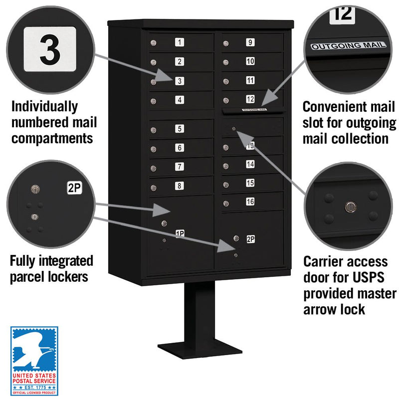 16 Door High Security USPS Cluster Mailbox CBU with 2 Parcel Lockers, Pedestal Included