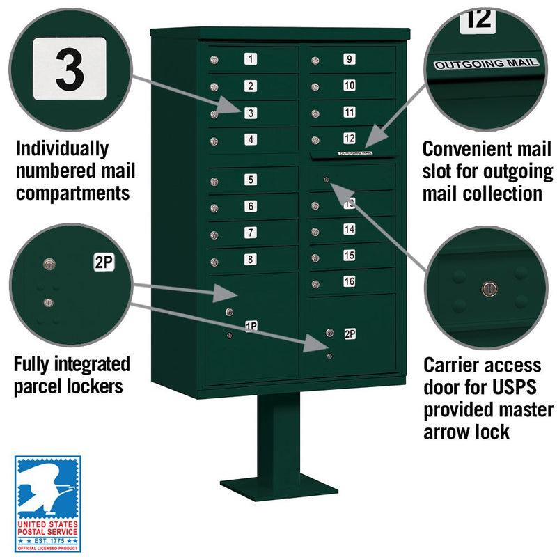 16 Door High Security USPS Cluster Mailbox CBU with 2 Parcel Lockers, Pedestal Included