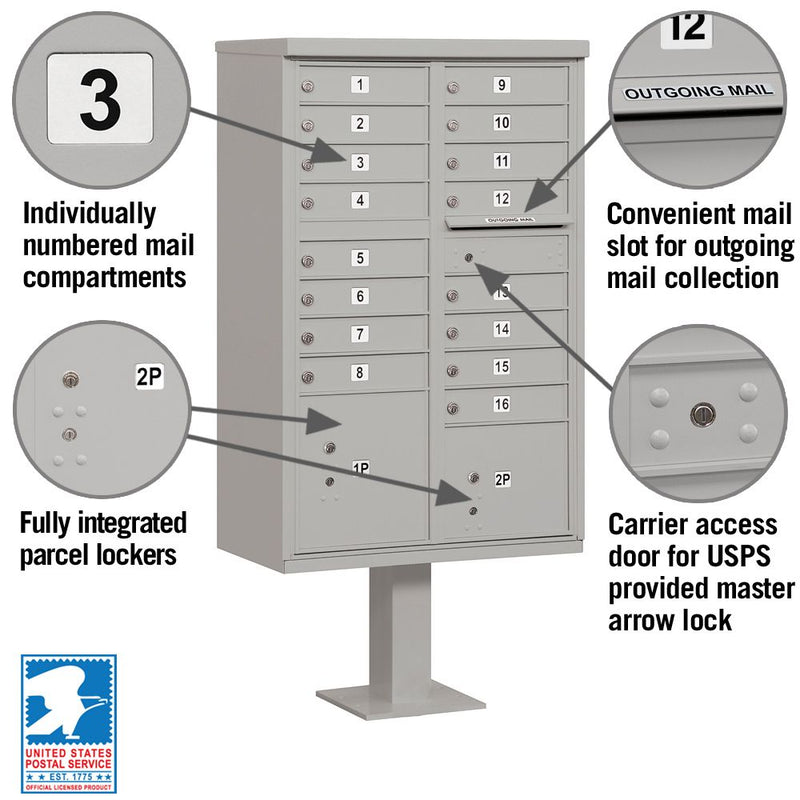 16 Door High Security USPS Cluster Mailbox CBU with 2 Parcel Lockers, Pedestal Included
