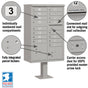 16 Door High Security USPS Cluster Mailbox CBU with 2 Parcel Lockers, Pedestal Included