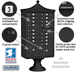 Salsbury Regency Decorative Cluster Box Unit with 16 Doors and 2 Parcel Lockers with USPS Access – Type III