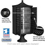 Salsbury Regency Decorative Cluster Box Unit with 16 Doors and 2 Parcel Lockers with USPS Access – Type III