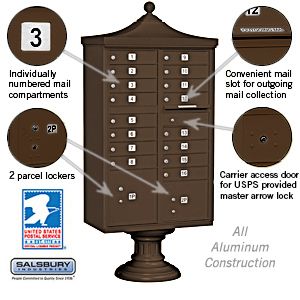 Salsbury Regency Decorative Cluster Box Unit with 16 Doors and 2 Parcel Lockers with USPS Access – Type III