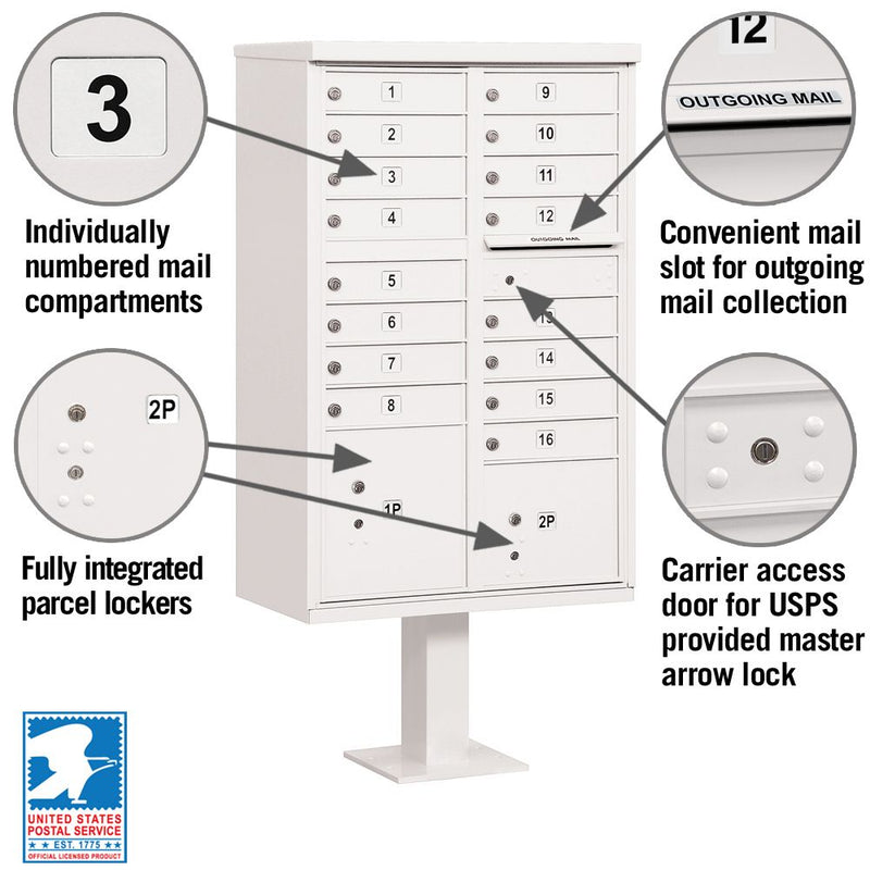 16 Door High Security USPS Cluster Mailbox CBU with 2 Parcel Lockers, Pedestal Included