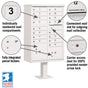 16 Door High Security USPS Cluster Mailbox CBU with 2 Parcel Lockers, Pedestal Included