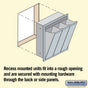 Salsbury Vertical Mailbox - 3 Doors Recessed Mounted - USPS Access