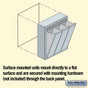 Salsbury Vertical Mailbox - 3 Doors Surface Mounted - USPS Access
