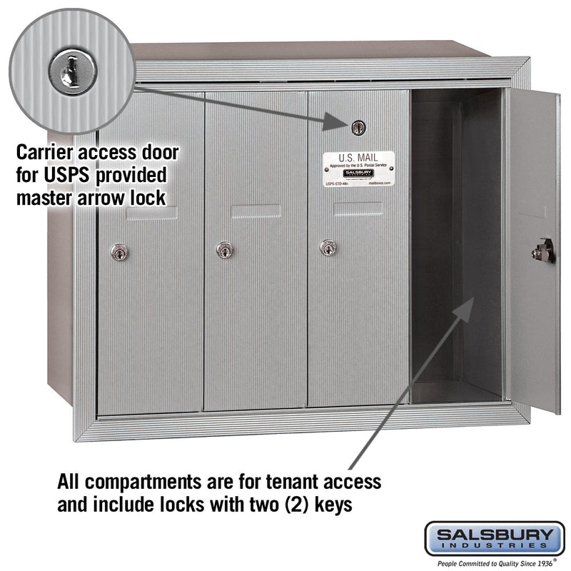 Salsbury Vertical Mailbox - 4 Doors Recessed Mounted - USPS Access
