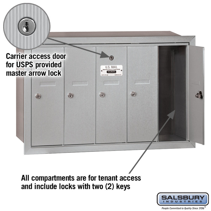 Salsbury Vertical Mailbox - 5 Doors Recessed Mounted - USPS Access